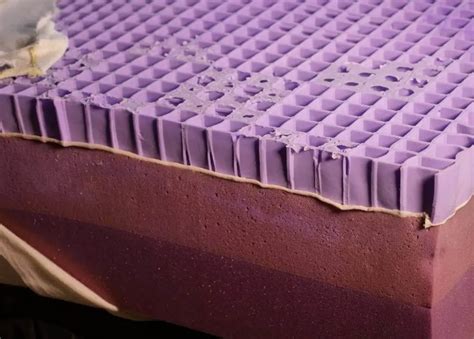 Purple Mattress Review 